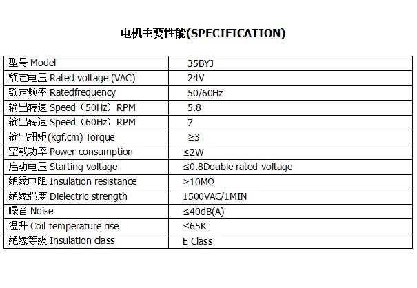 彩神(Vll)股份有限公司 - 追求健康一起成长