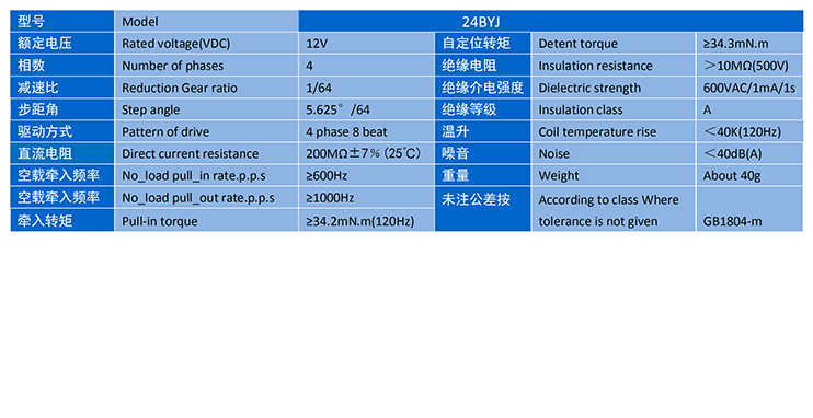 彩神(Vll)股份有限公司 - 追求健康一起成长