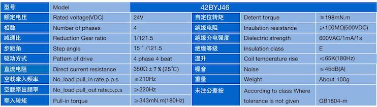 彩神(Vll)股份有限公司 - 追求健康一起成长